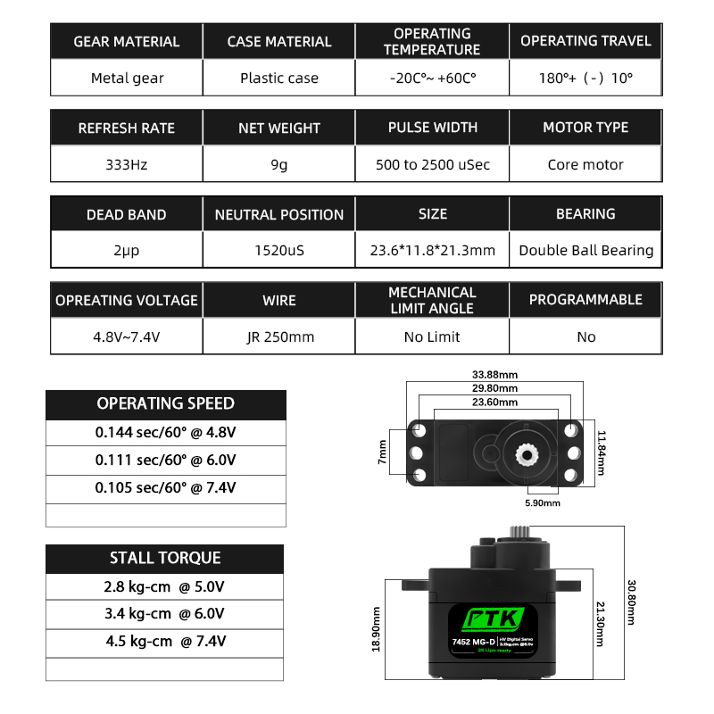 PTK 7452 MG-D 9 グラムデジタルサーボメタルギ - Rc Helicopter Servo のレビューと価格